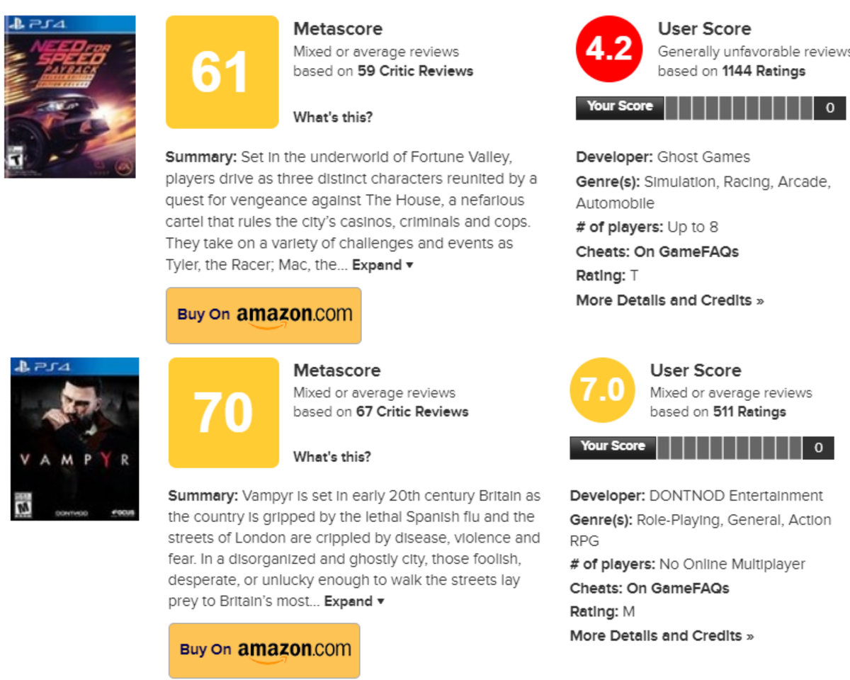 Оценки на Metacritic