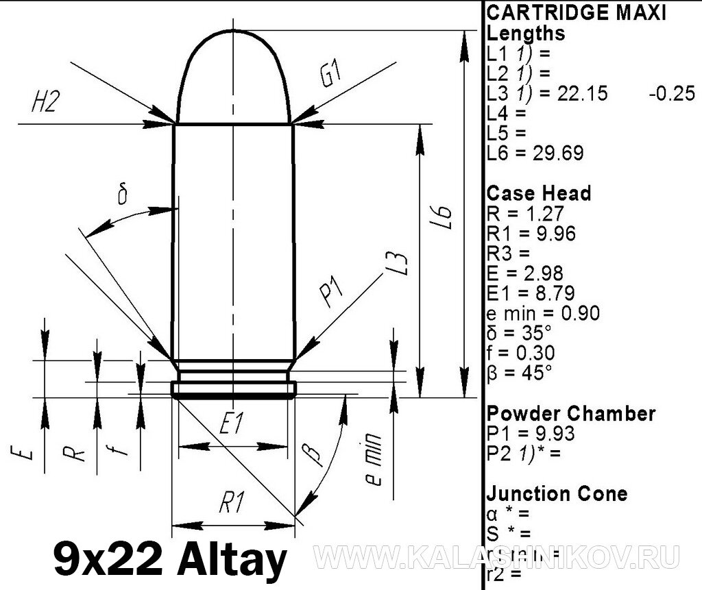 Тк размер. Патрон 345тк чертеж. Патрон калибра 9х22 Altay. Патрон Алтай 9х22 диаметр пули. 9 Мм Altay патроны.