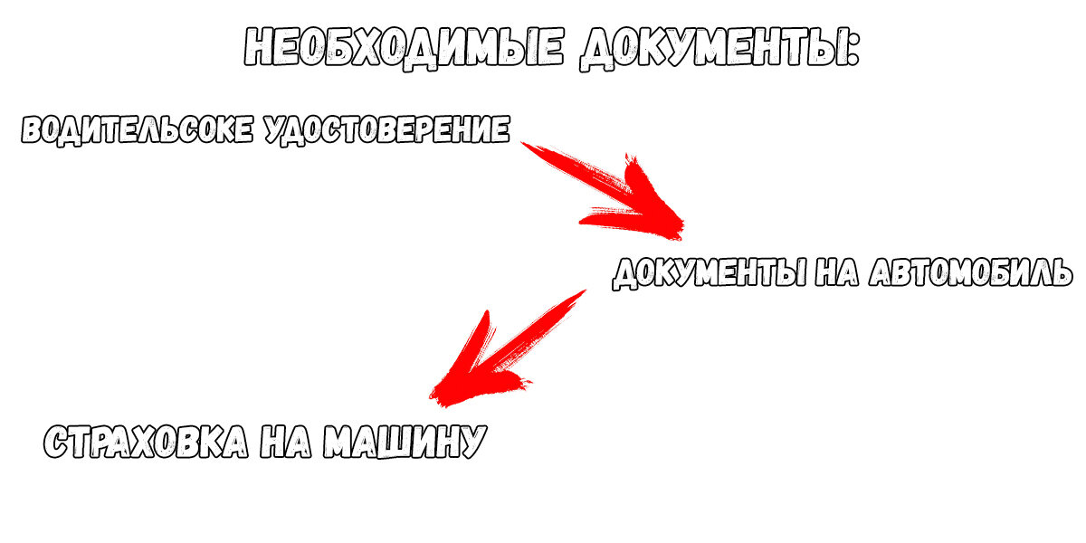 Остановили на белорусских номерах в Москве? - Личный опыт