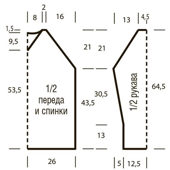 Выкройка рукава реглан для вязаных изделий