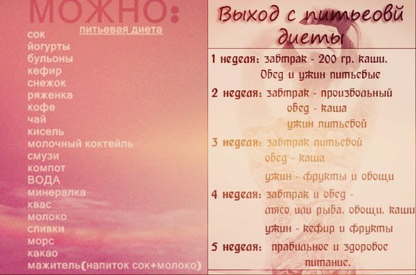 Список разрешённых "продуктов". 