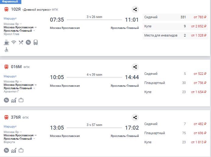 Дорога Москва-Ярославль