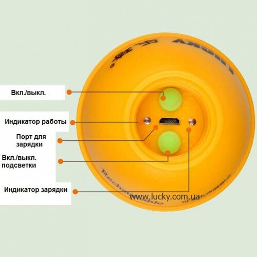Масса датчика составляет около 70 г., что существенно может увеличить дальность заброса на рыбалке с берега.