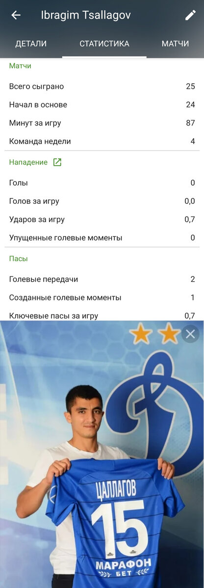 Фото взято из открытого источника Яндекс