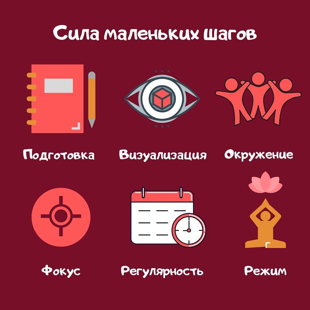 Искусство маленьких шагов: рассказываю про метод для достижения любых ...