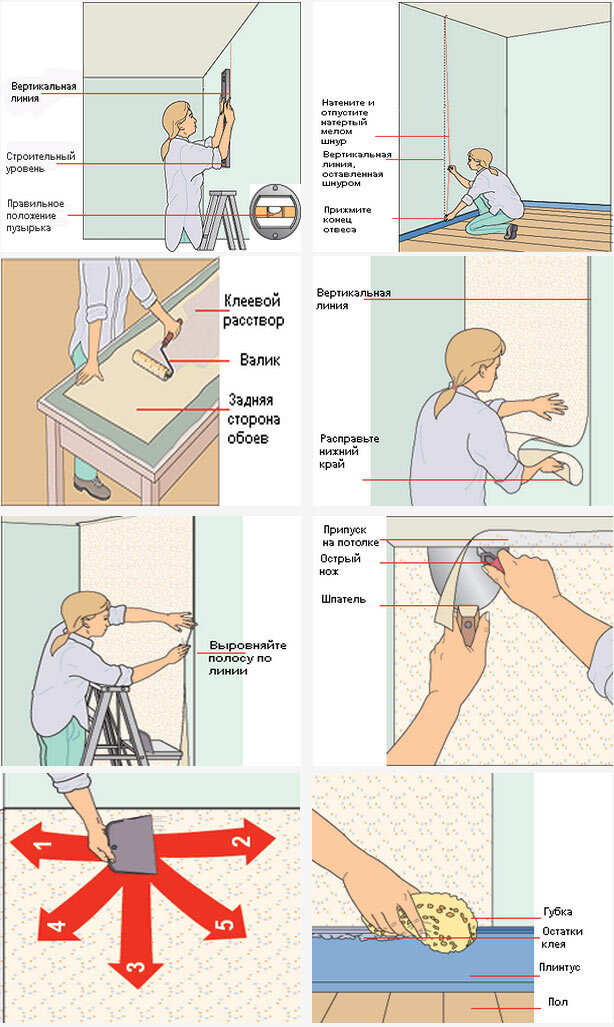 Как поклеить обои своими руками — Video