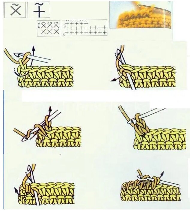 Обвязка края изделия крючком рачий шаг. Вязание рачий шаг крючком схема. Узоры крючком схемы рачий шаг. Рачьим шагом крючком схема. Обвязка изделия рачьим шагом крючком.