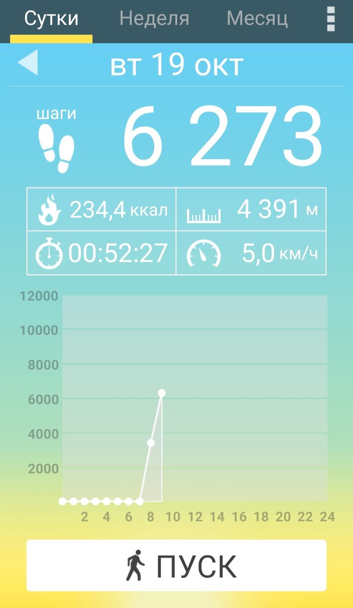 Маршрут Дом-Школа-Работа