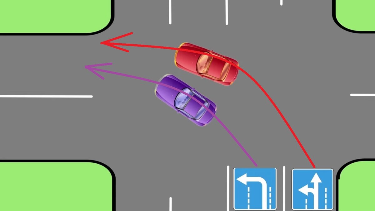Кто виноват в ДТП. Поворот с полосы маршрутки. Поворот рисунок. Полосы движения по волосам юмор. Поворот машина слушать