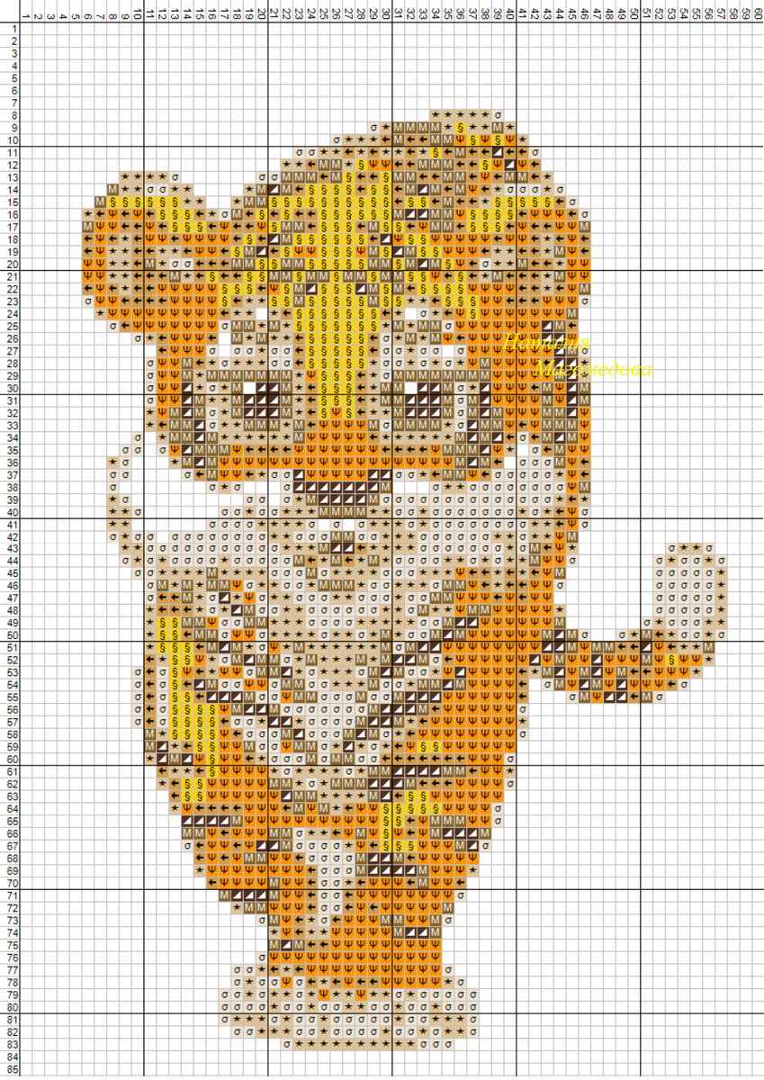 Схема автора
