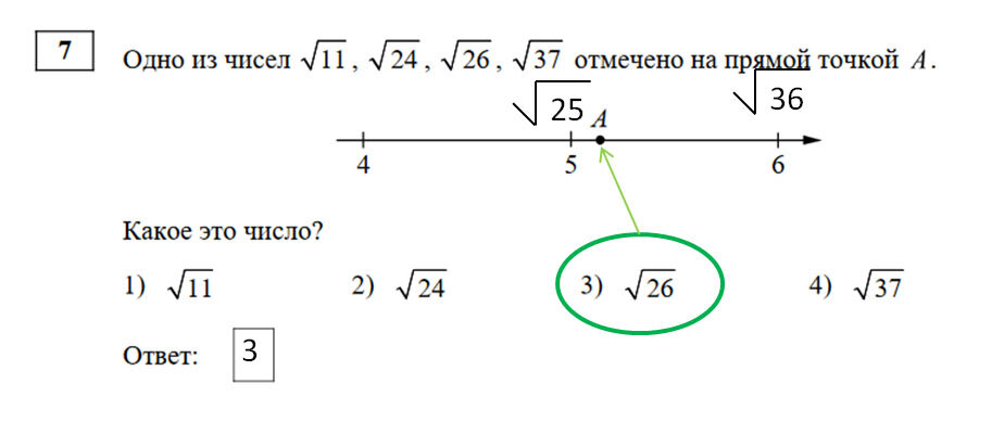 -2-2