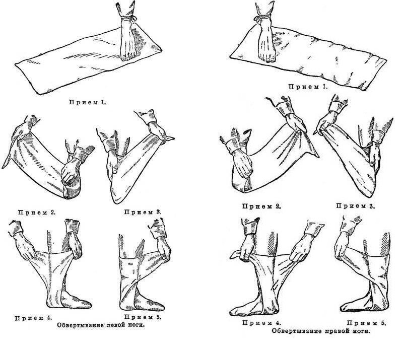 Как наматывать портянки на ноги. Наматывание портянок схема. Немецкие портянки метод намотки. Портянки армейские размер. Правильное наматывание портянок.