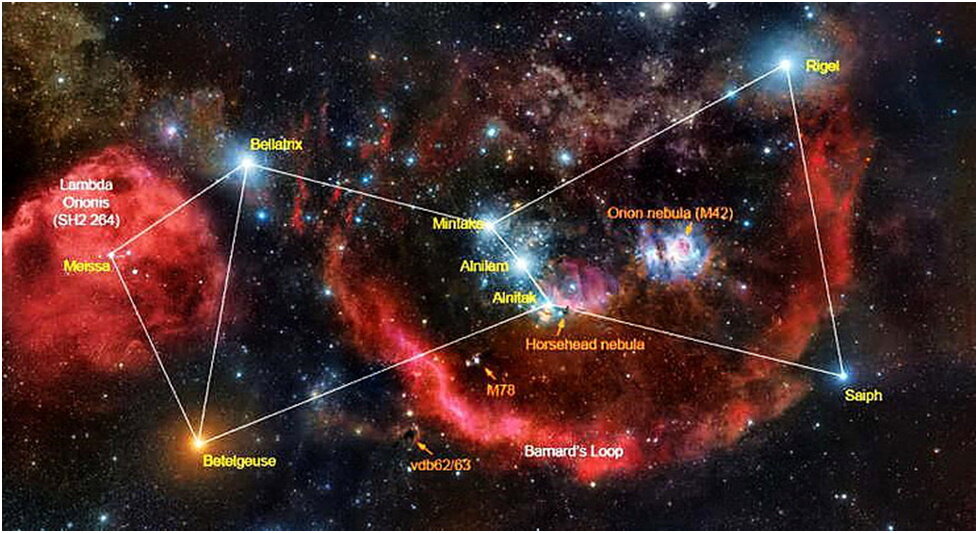               Созвездие Ориона, пояс Ориона и петля Ориона