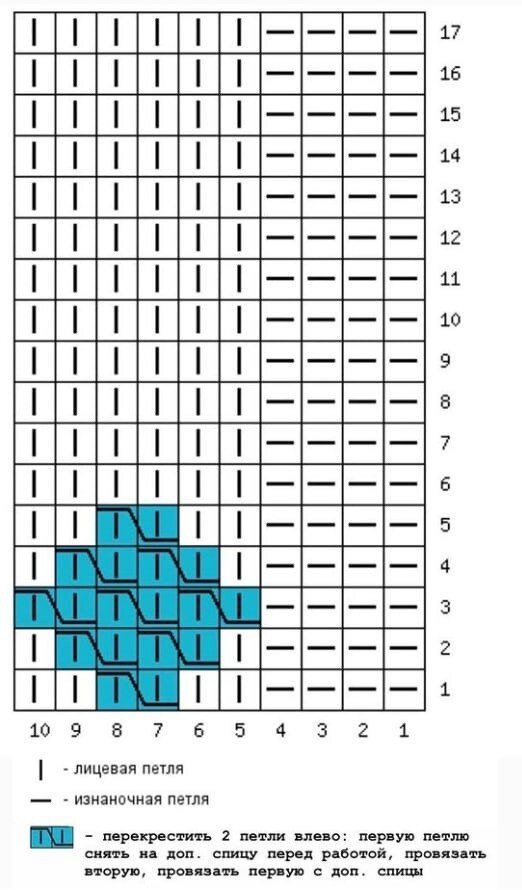      ,    ( - 😊)         .     ..   :  ,   ,    