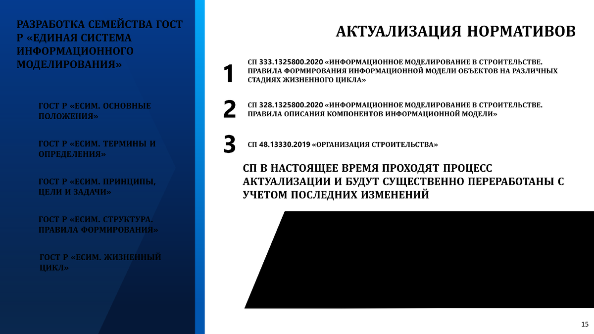 Нормативная база ТИМ (BIM) для будущей нашей работы. | Автоматизация в ПТО  | Дзен