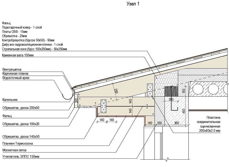 Монолит-Хаус. Проектная документация
