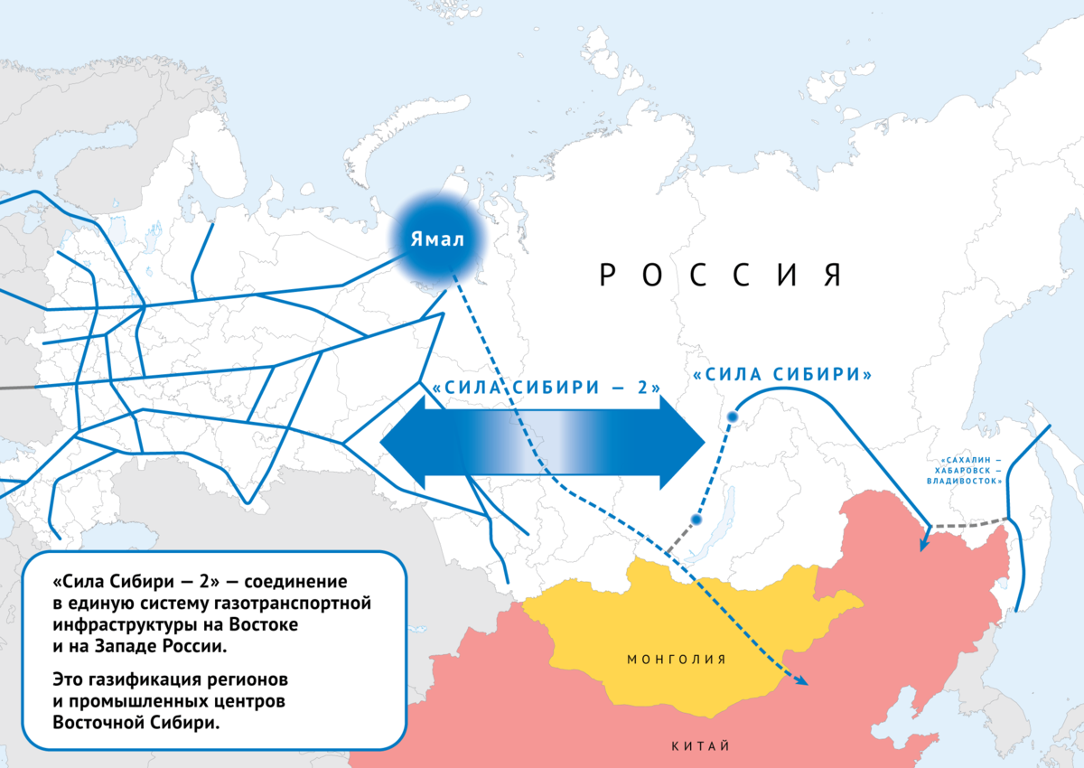 В Восточной Сибири нет магистрального газа и не будет. Объясняю причину |  Блог самостройщика | Дзен