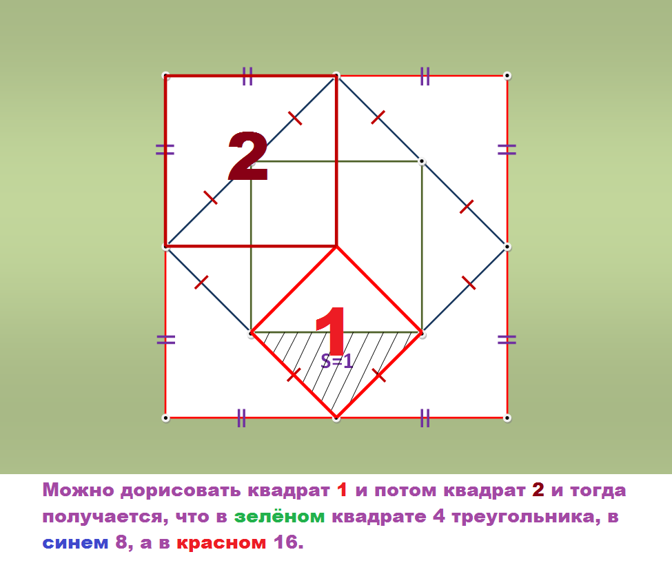 -2-2