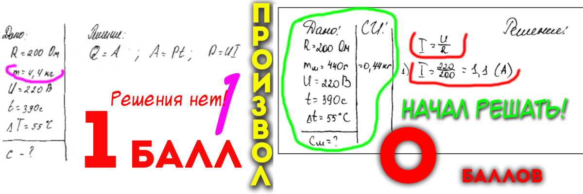 монтаж автора рисунков 4 и 5