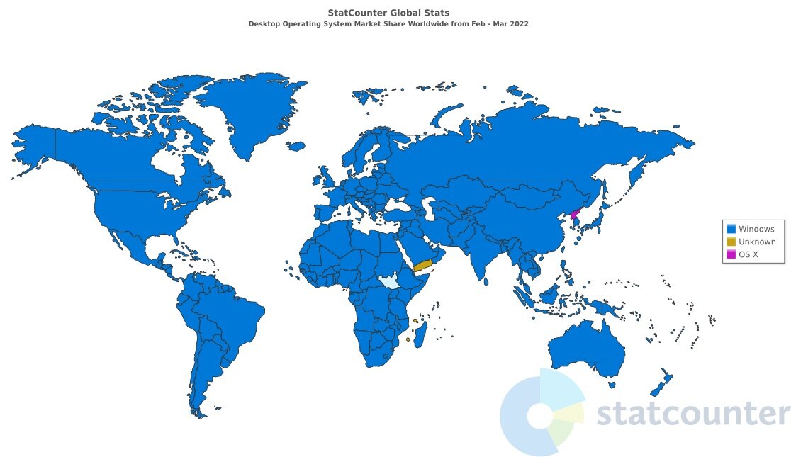 Чем пользуются люди в Йомене? И почему в Северной Корее популярна Mac OS?