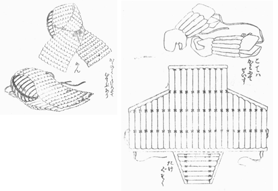 Фото 13-24. Иллюстрация с одного из рисунков Хокусая, показывающие комплект богу периода Эдо, в том числе мэн (вид спереди и сзади), до, называемый здесь такэгусуку, и пару котэ. Обратите внимание на отсутствие маэдаре и утидарэ у мэн и отдельной тарэ (из колеекции автора).