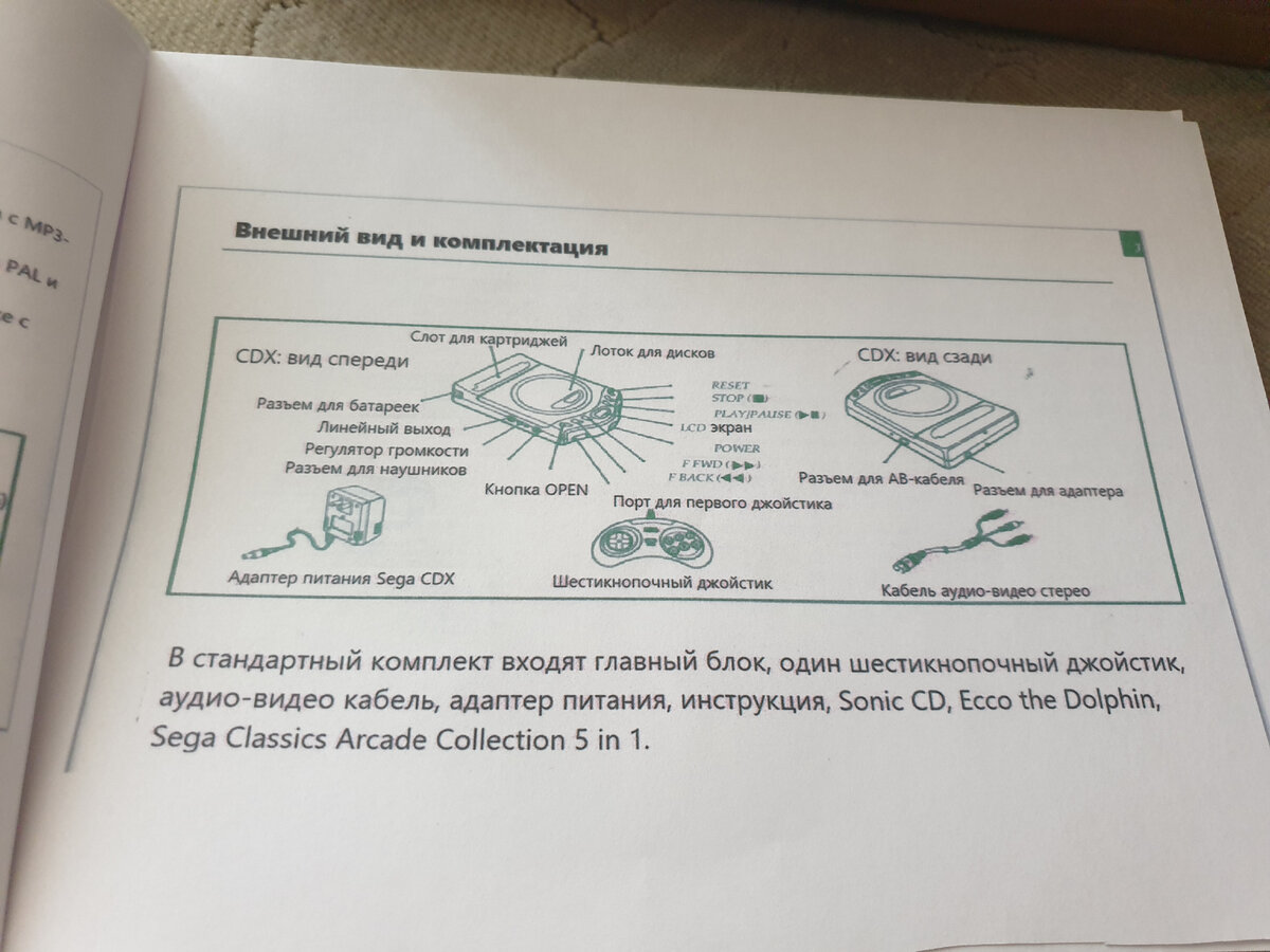 Более подробно о коробочной Sega CDX | Аудиосказки от Владимира К. и не  только | Дзен