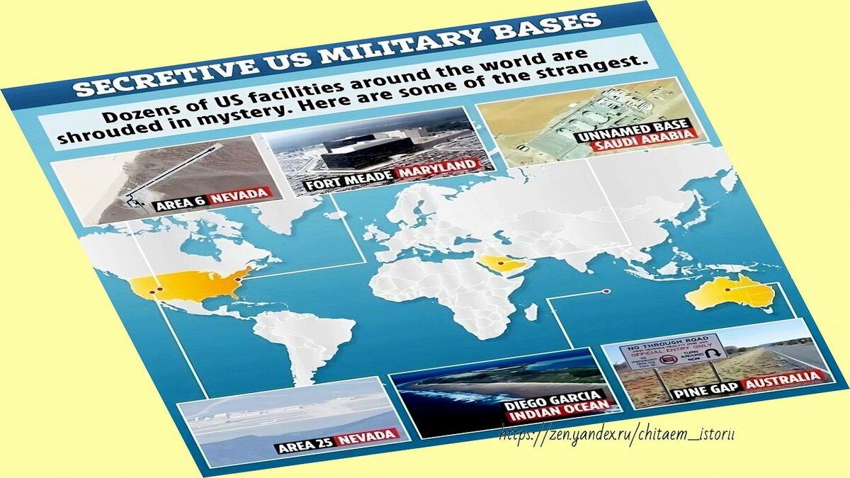 Секретные военные базы США