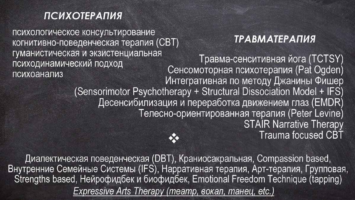 КПТСР, психотерапия и травматерапия, © Теория Андреевой, 2022