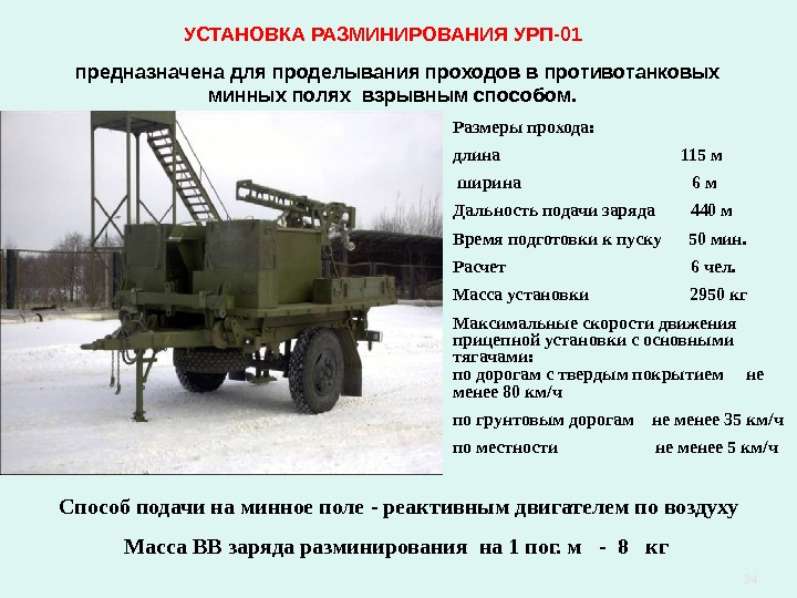 Характеристика комплекта см в. Установка разминирования. Установка для разминирования минных полей. Ур-83п установка разминирования