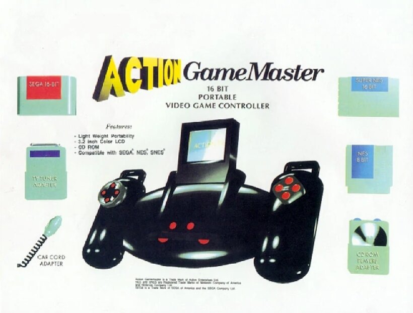 Game master. Гейм мастер. Master of the game. Game Master Console. Active game System.