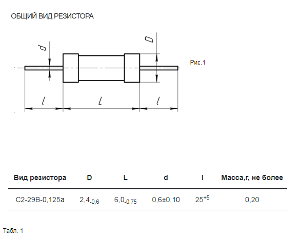 С2 29в 0. С2-29в резистор. С2-29в-0,125. С2-29в. Нр1-3р ШКАБ.434110.018ту.