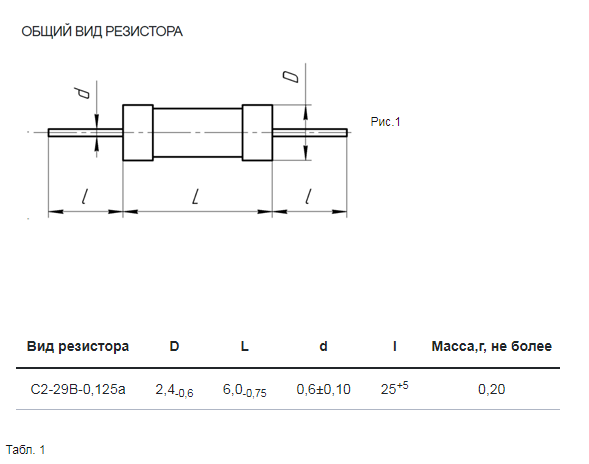 С2 29в 0