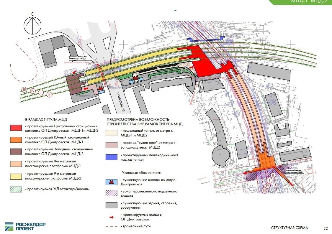 Метро дмитровская схема