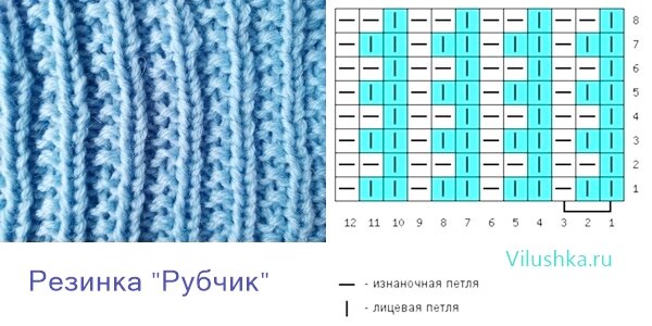 Ложная резинка спицами схема