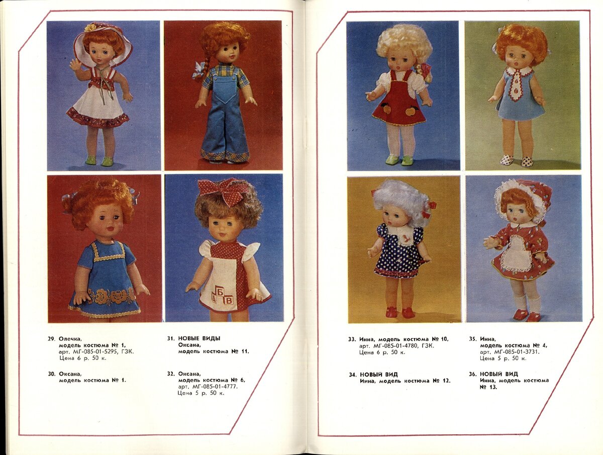 Куклы ссср фото и названия Какие имена давали на фабриках советским куклам RU_Dolls Дзен