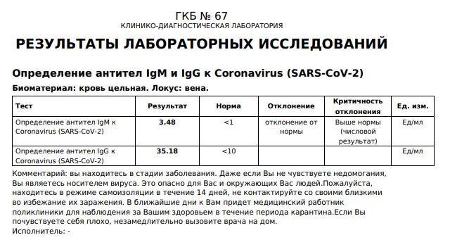 Результат от 13.05.2020