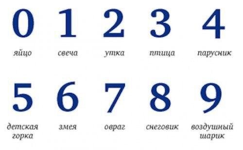Изображение взято с телеграмм-канала "Psychotherapy" - https://t.me/joinchat/AAAAAEUsjmJnTfnede_NWQ