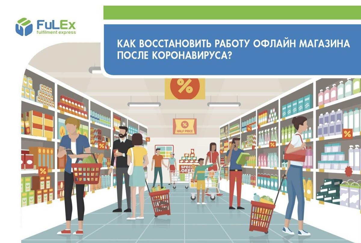 минусы оффлайн шопинга. что такое онлайн и офлайн режимы. оффлайн товары. оффлайн магазин и интернет магазин. оффлайн товары.