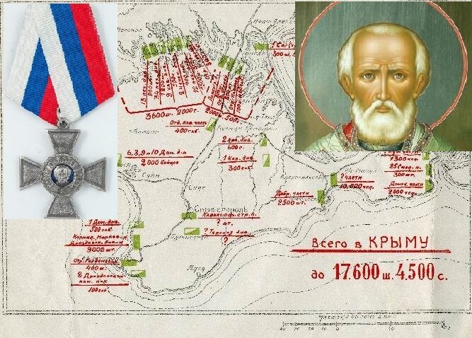 Крым в 1920 г(фото Интернет)