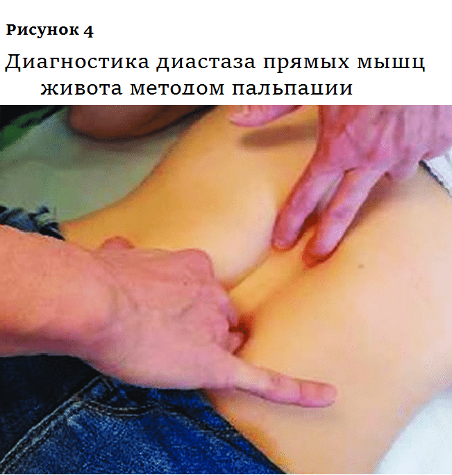 два пальца на животе. женские руки на животе. выпуклый мужской пупок. женский пупок. женский живот.