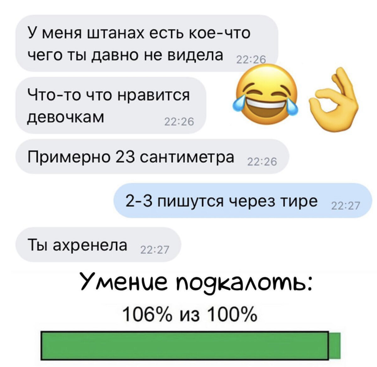 Кое о чем. Смешные переписки. Смс-переписки смешные до слёз. Приколы переписки. Классные шутки.