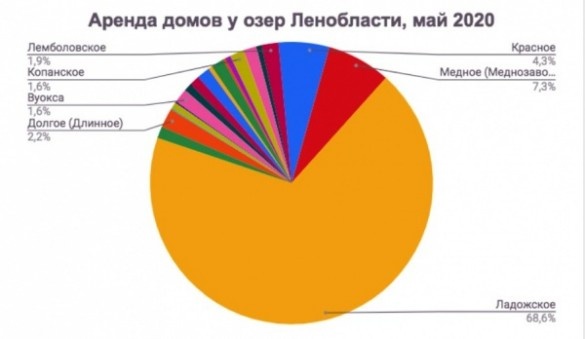 Источник: BKN.RU