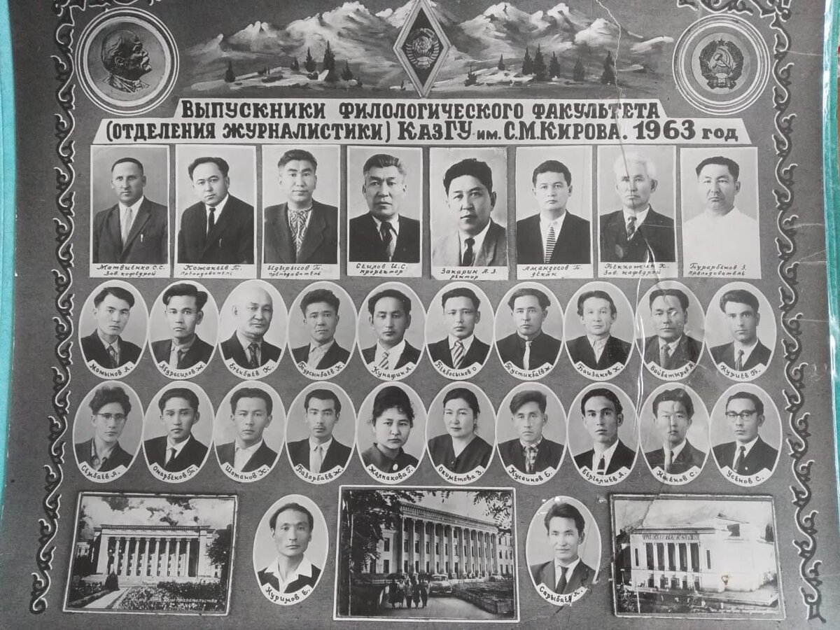 г шадринск фото студентов 1979 года медучилище