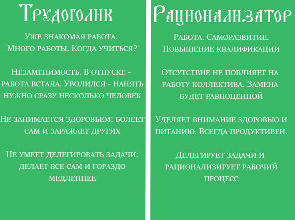 Ответы rekon36.ru: Если перетянуть основание члена резинкой - дождаться пока он встанет колом