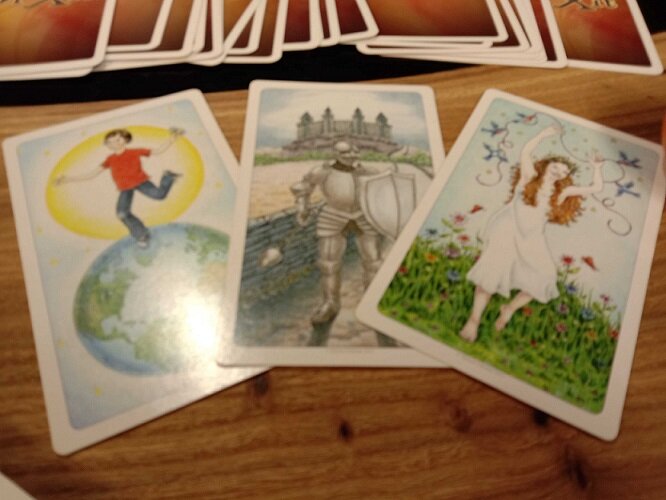 Иногда без метафорических  ассоциативных карт просто  не разобраться