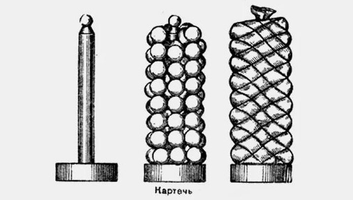 картечь чертеж
