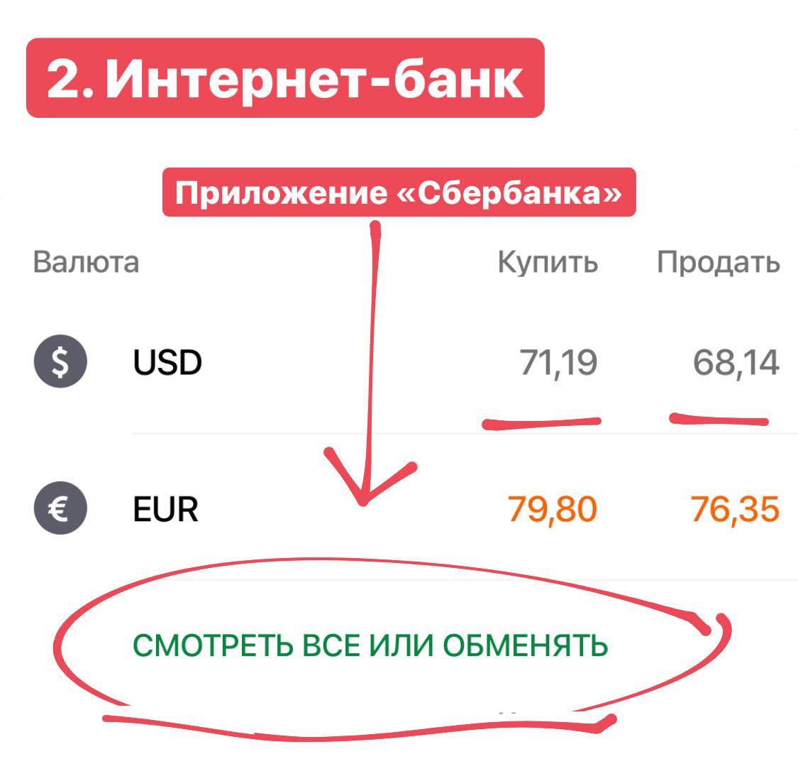 Доллары в рубли обмен в банке