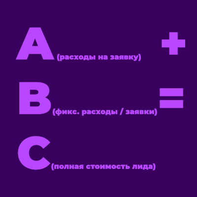 Полный расчет стоимости лида