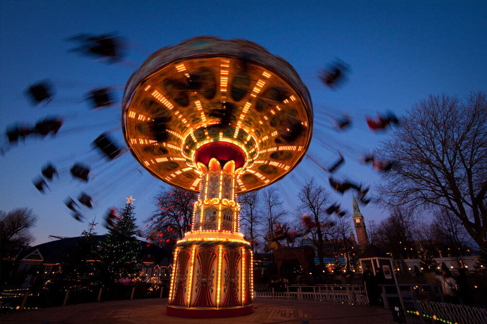 Источник: Guide to Film Photography