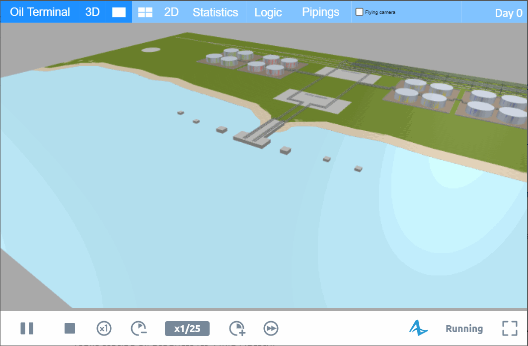 Моделирование работы нефтяного терминала
